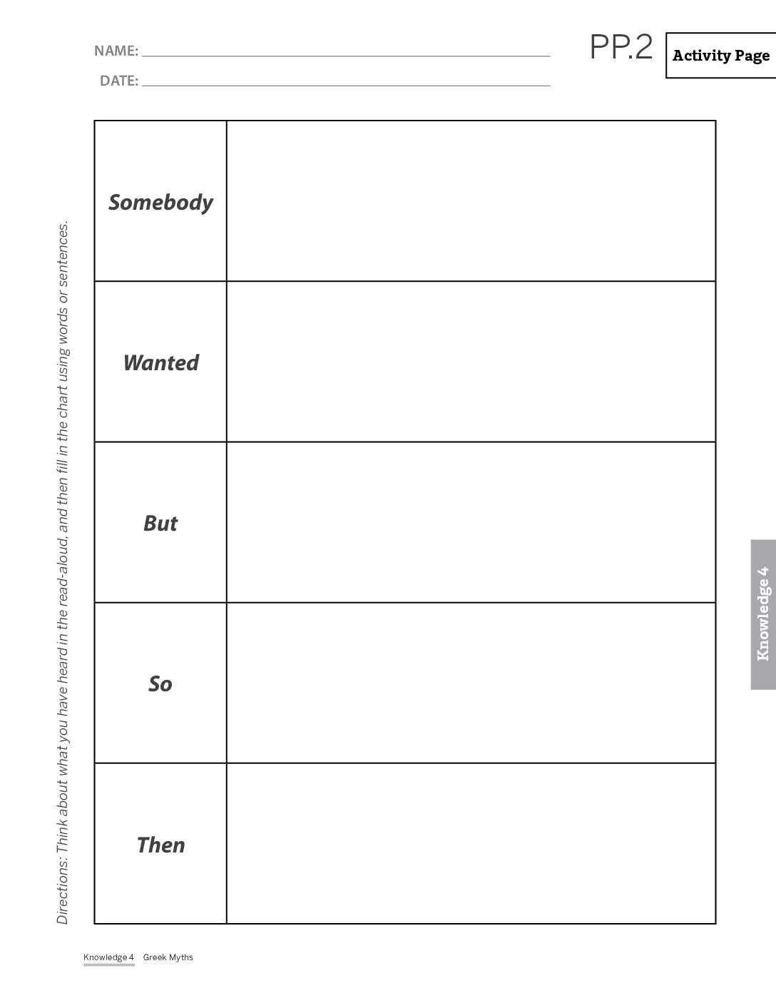 G2 D4 Ab Ap Pp.2 Page135