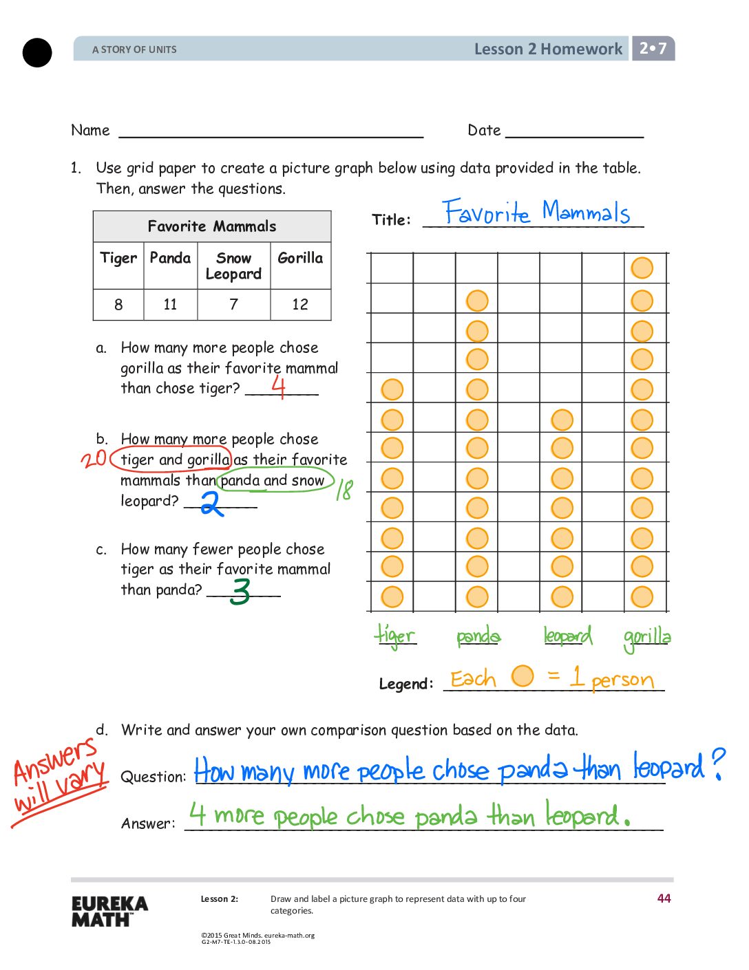 G2 M7 Homework Solutıons Lesson 2