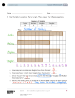 G2 M7 Homework Solutıons Lesson 5