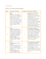 G2 Text Types And Range Of Writing