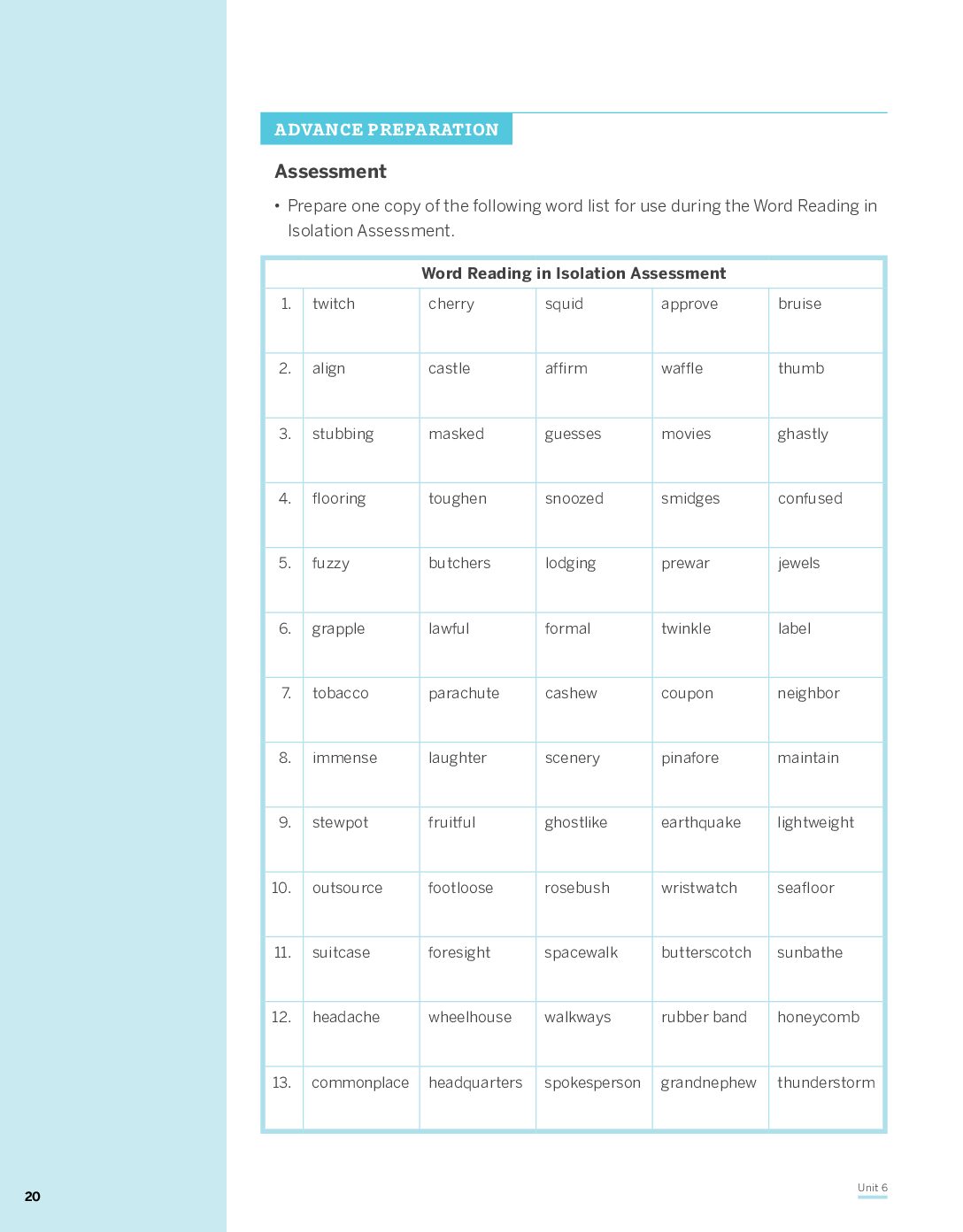 G3 U6 Word Reading İn Isolation Teacher Directions