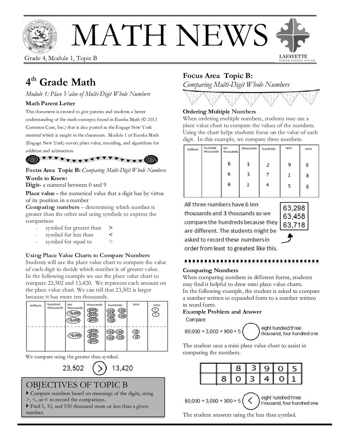 G4 M1 B Newsletter Final