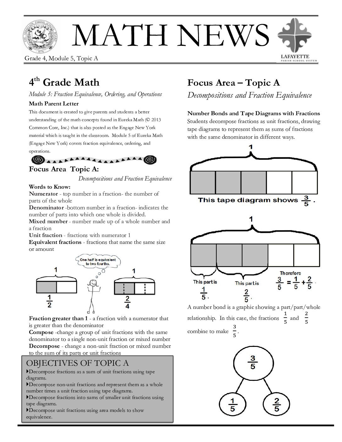 G4 M5 A Newsletter Final