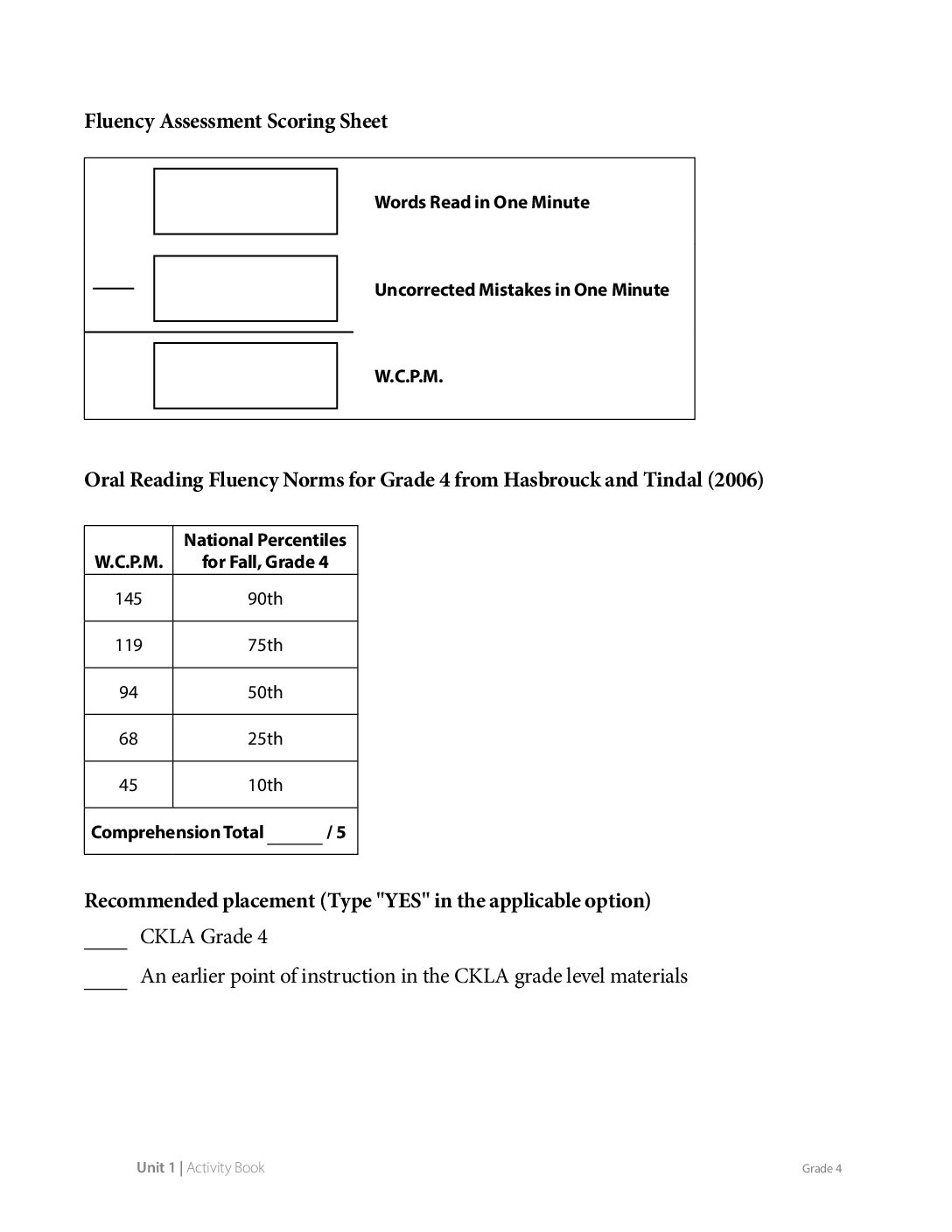 G4 U1 Ab Amt A.2 Page192