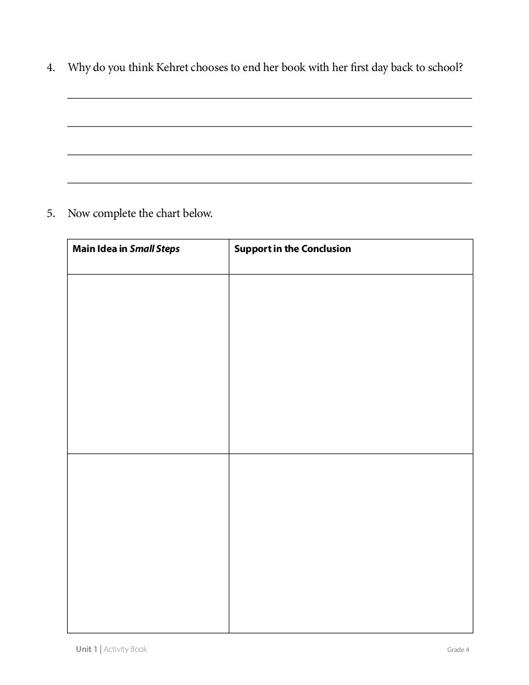 G4 U1 Ab Ap 13.1 Page128