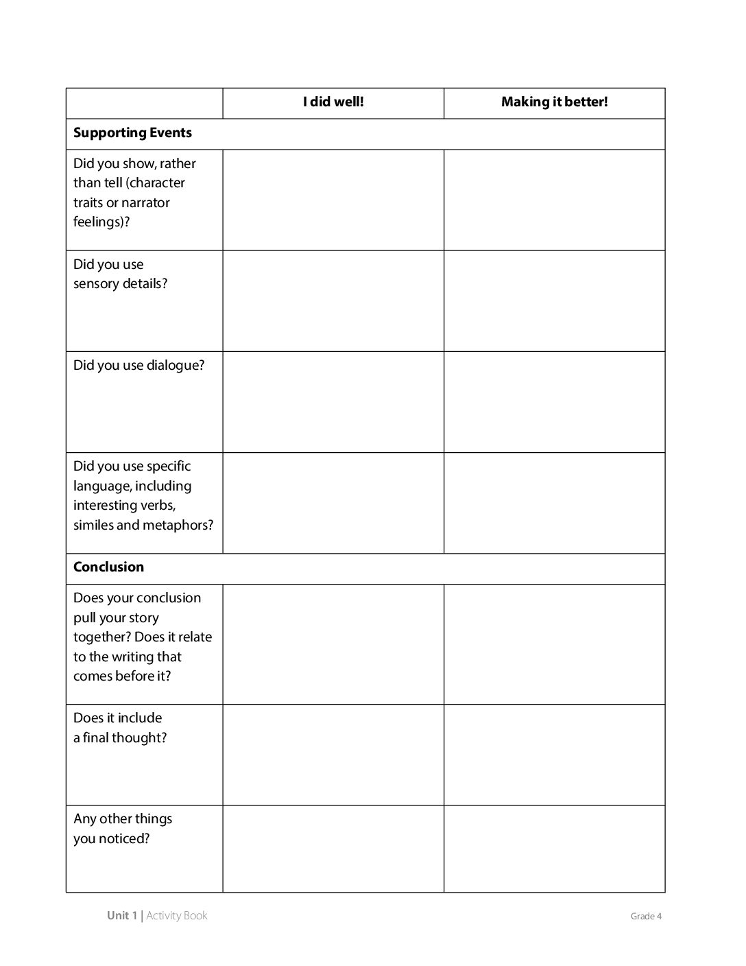 G4 U1 Ab Ap 15.1 Page144