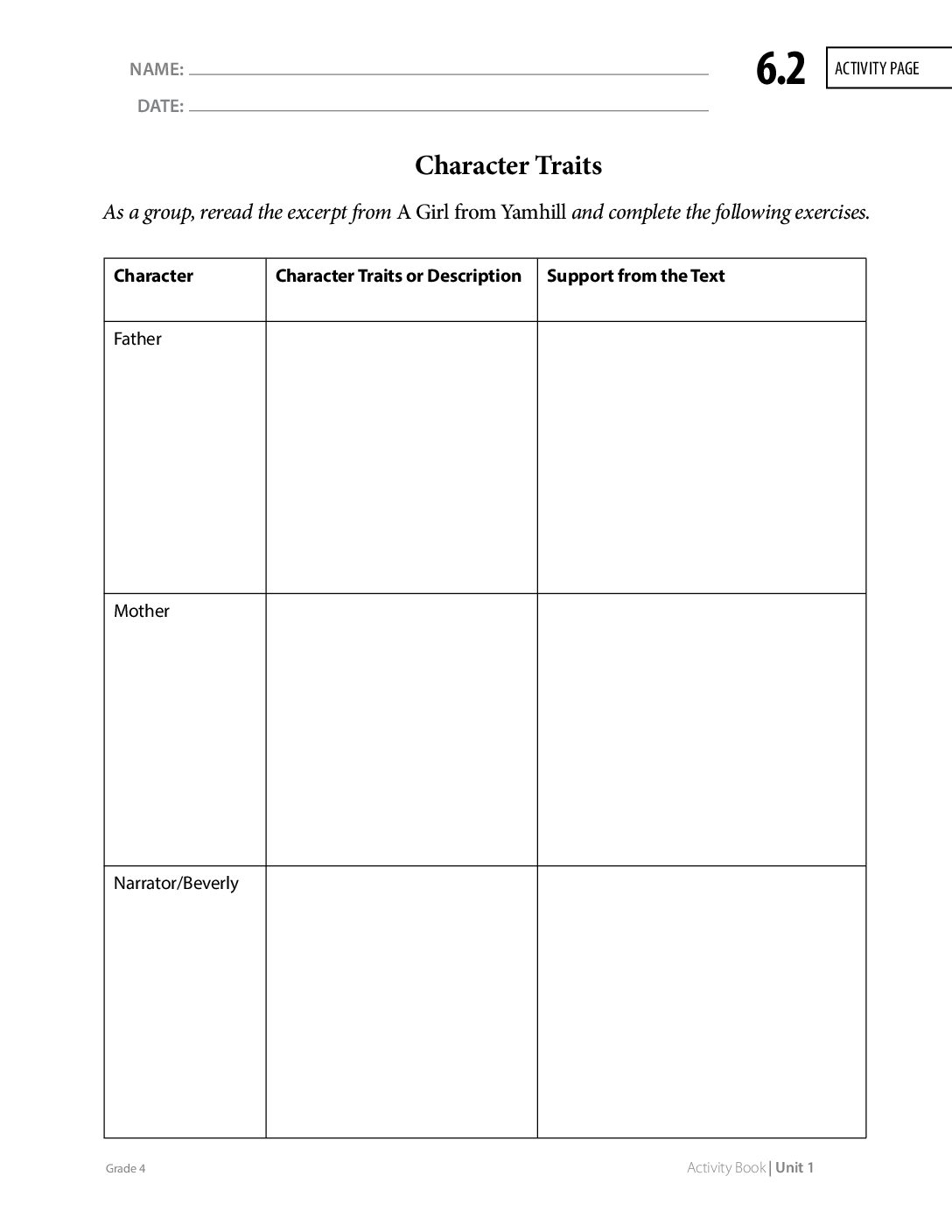 G4 U1 Ab Ap 6.2 Page51