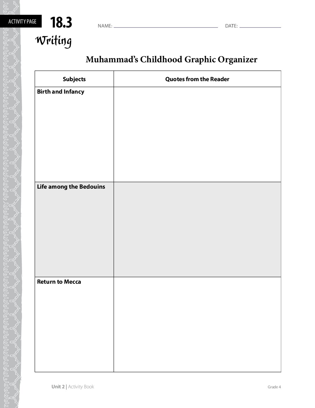 G4 U2 Ab Ap 18.3 Page18