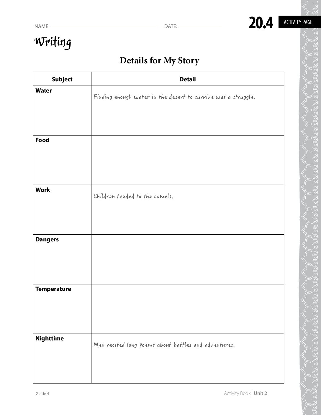 G4 U2 Ab Ap 20.4 Page49