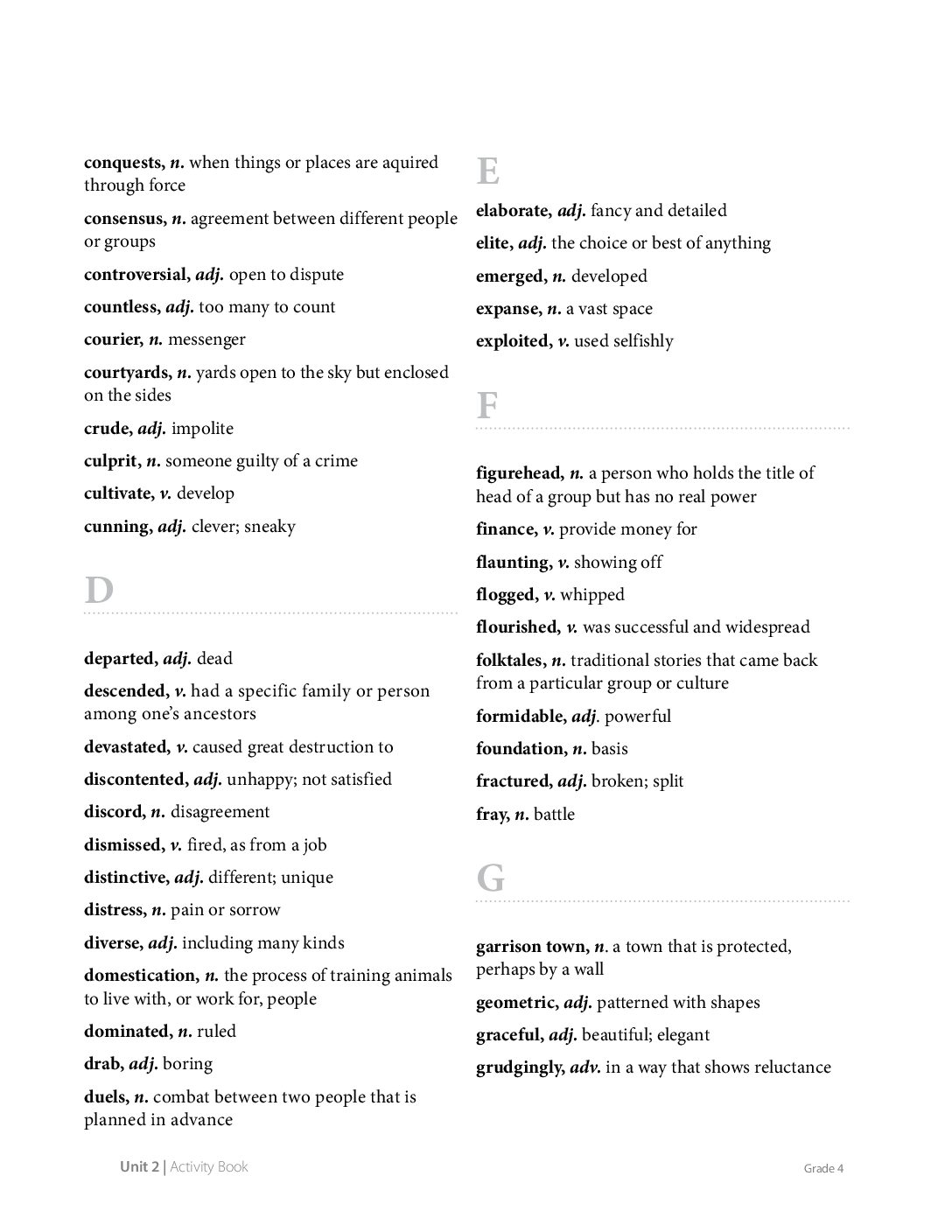G4 U2 Ab Rs Page128