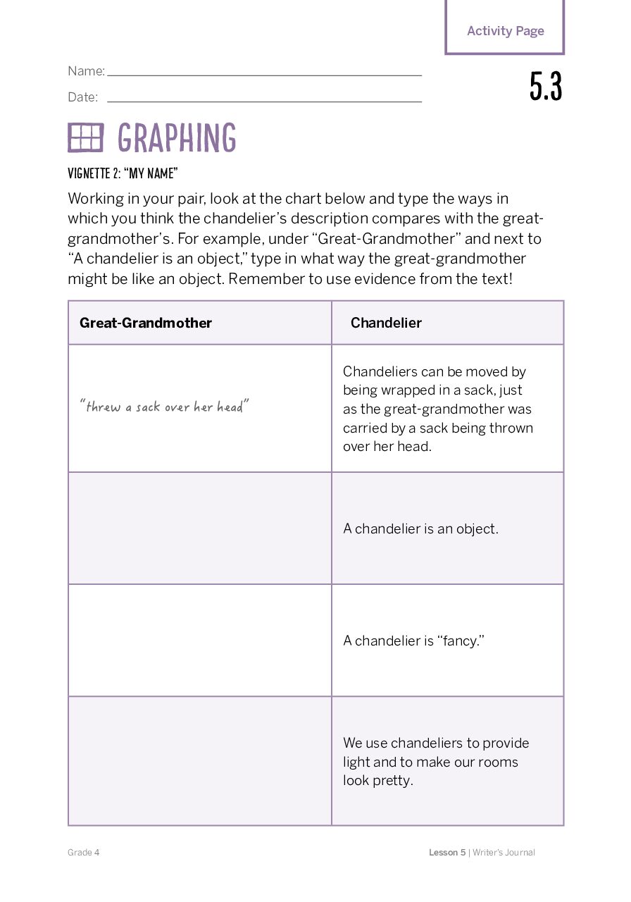 G4 U6 Ab Ap 5.3 Page91