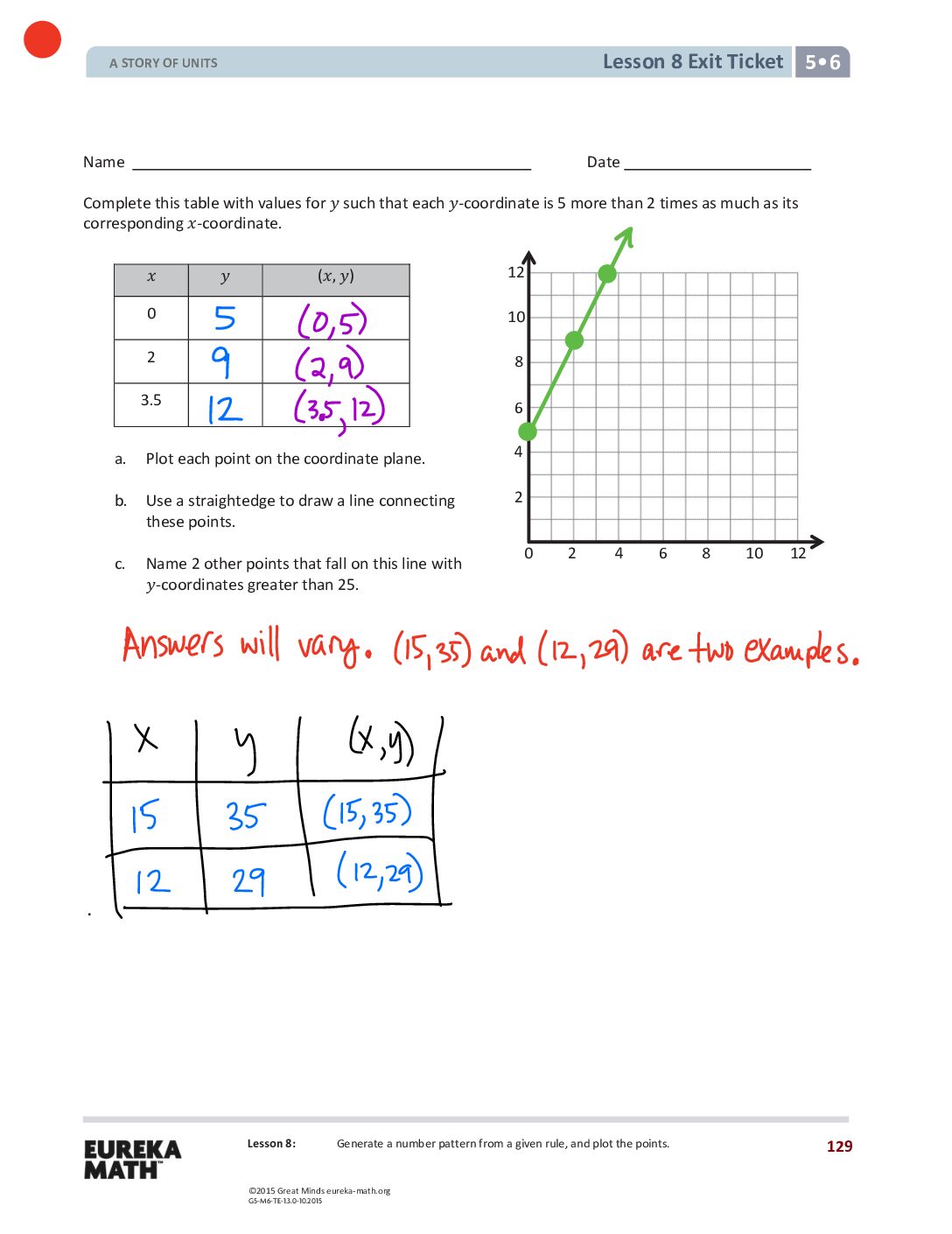 G5 M6 Exitticket Lesson08