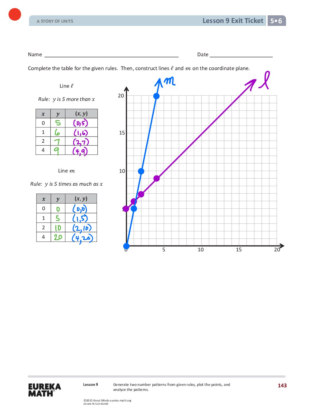 G5 M6 Exitticket Lesson09