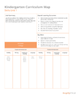 Gk Curriculum Map