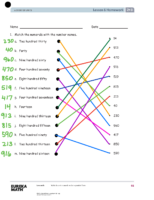 Gr2 M3 Homework Solutıons Lesson 6