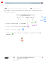 Gr2 M7 Exitticket Lesson 01