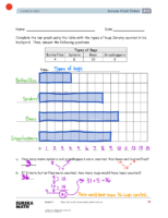 Gr2 M7 Exitticket Lesson 04