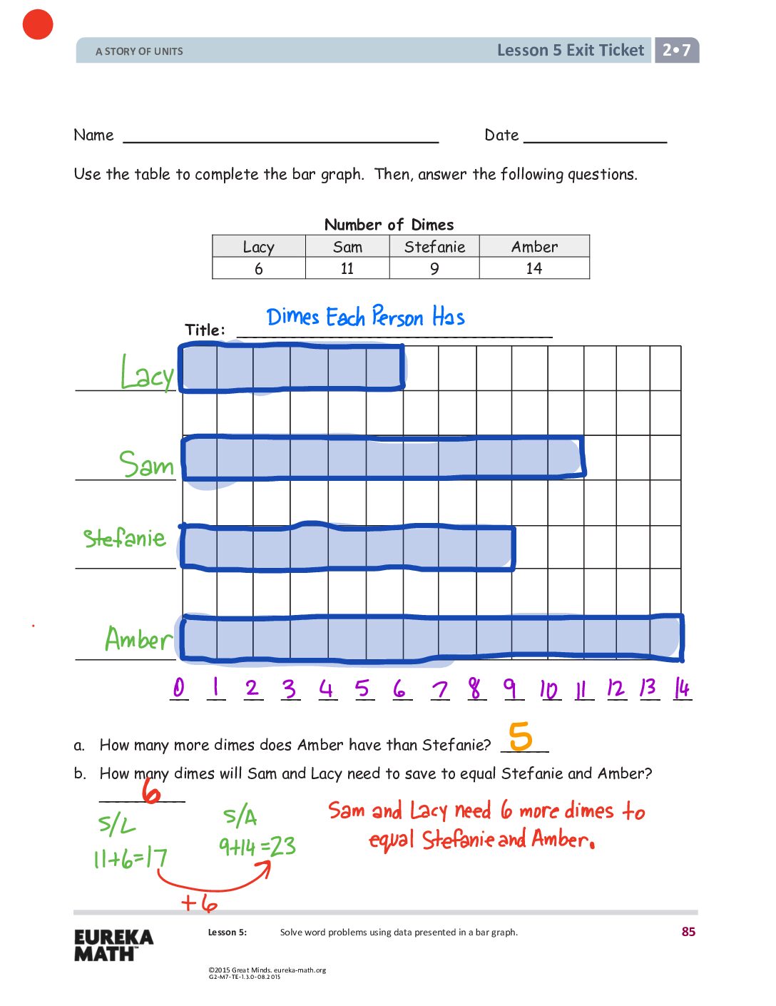 Gr2 M7 Exitticket Lesson 05