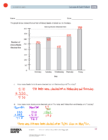 Gr3 M6 Exitticket Lesson 04