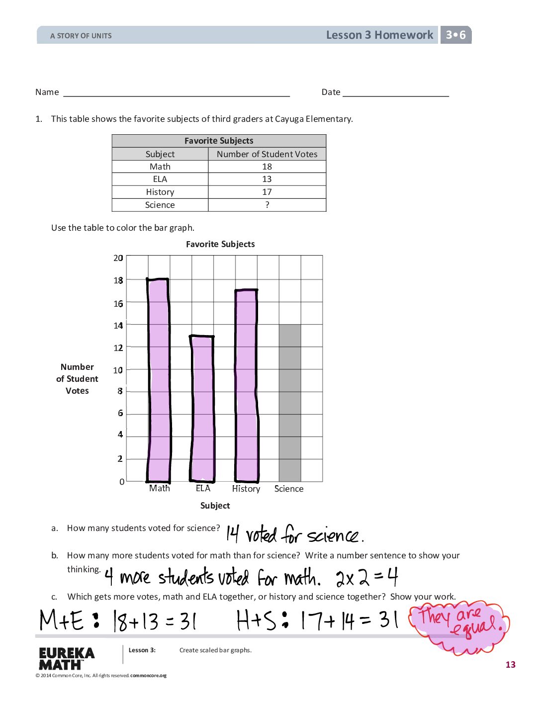 Gr3 Mod6 Lesson03