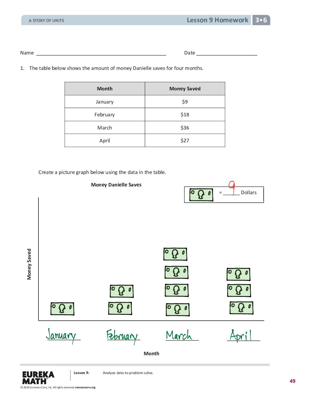Gr3 Mod6 Lesson09