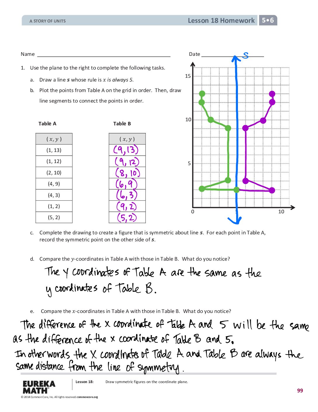 Gr5 Mod6 Lesson18