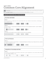 Grade 2 Skills 2 Common Core Standards Chart Grade 2 Skills 2 Common Core Standards Chart