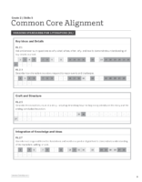 Grade 2 Skills 5 Common Core Standards Chart Grade 2 Skills 5 Common Core Standards Chart