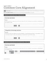 Grade 2 Skills 6 Common Core Standards Chart Grade 2 Skills 6 Common Core Standards Chart