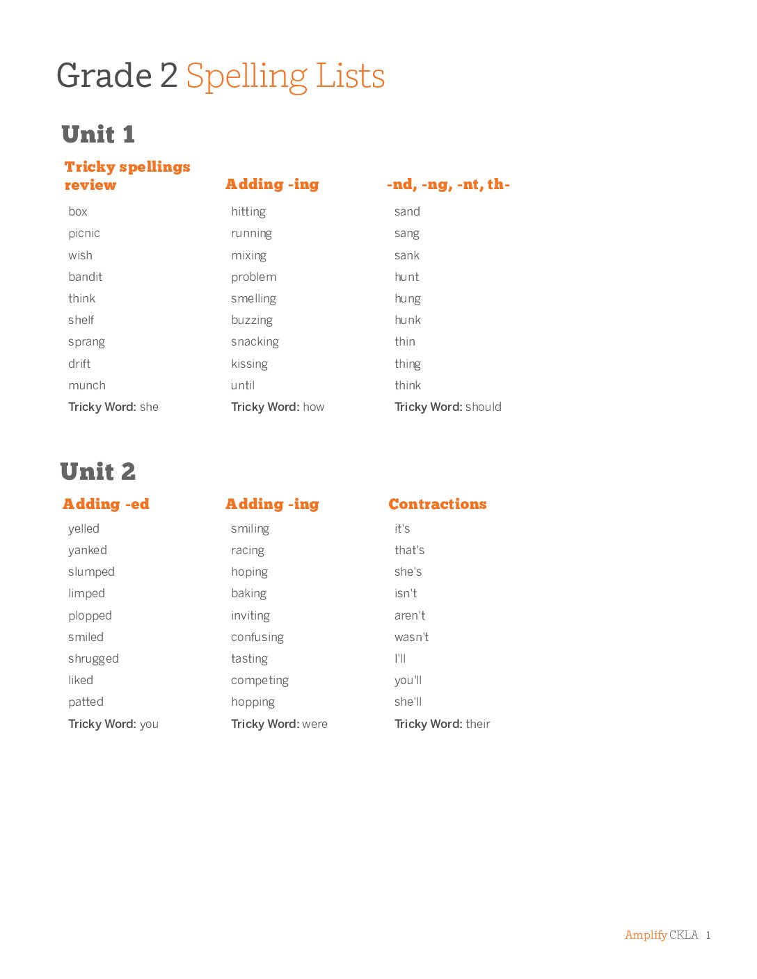 Grade 2 Spelling List (With Feature)