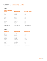 Grade 2 Spelling List (With Feature) Grade 2 Spelling List (With Feature)