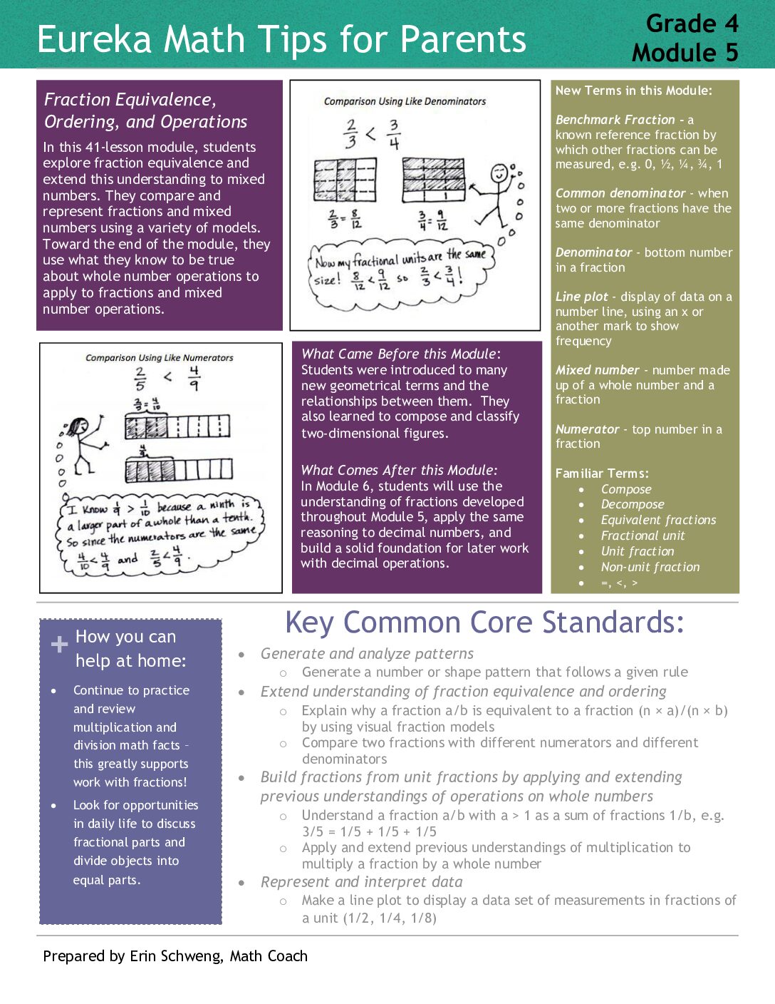 Grade 4 Module 5