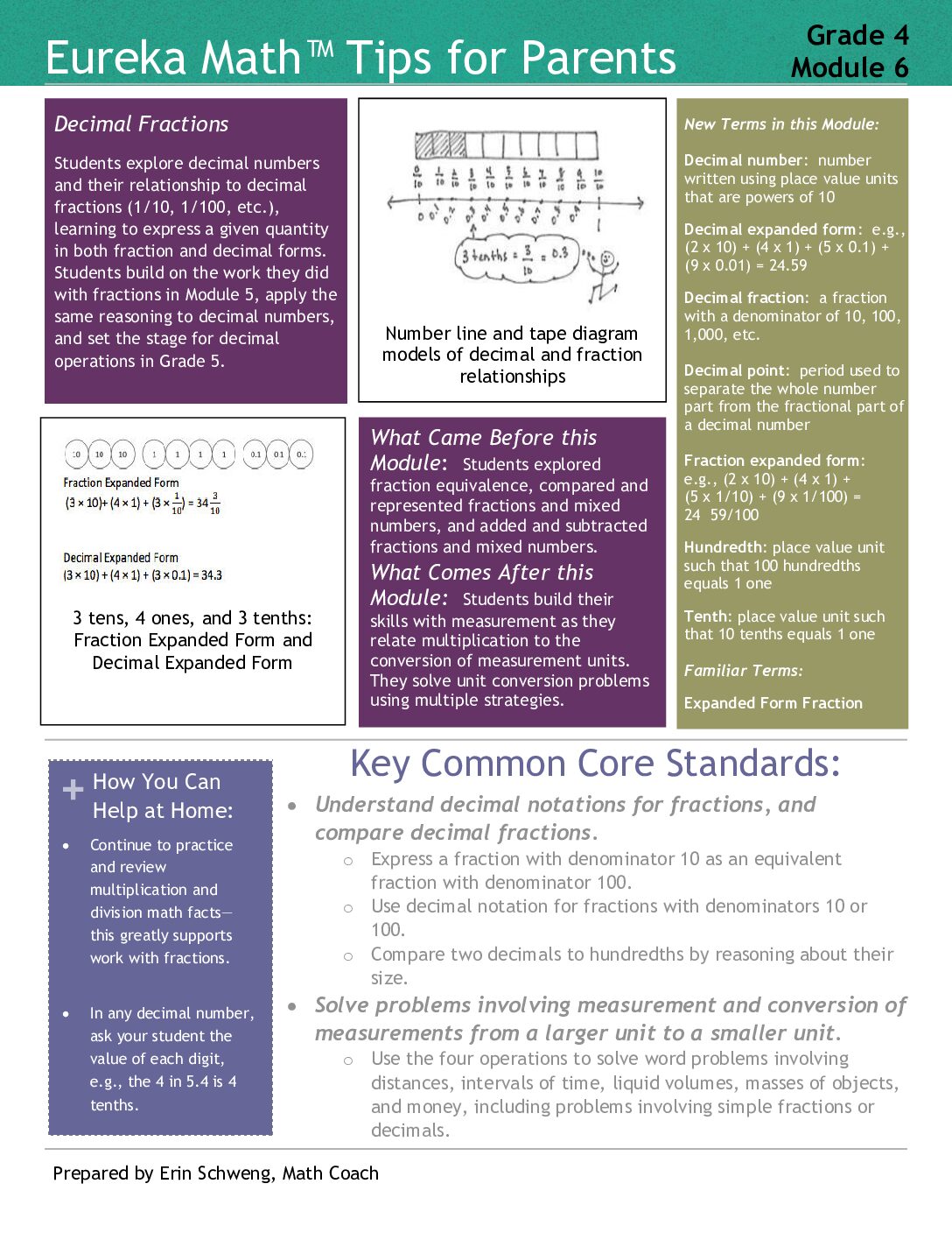 Grade 4 Module 6