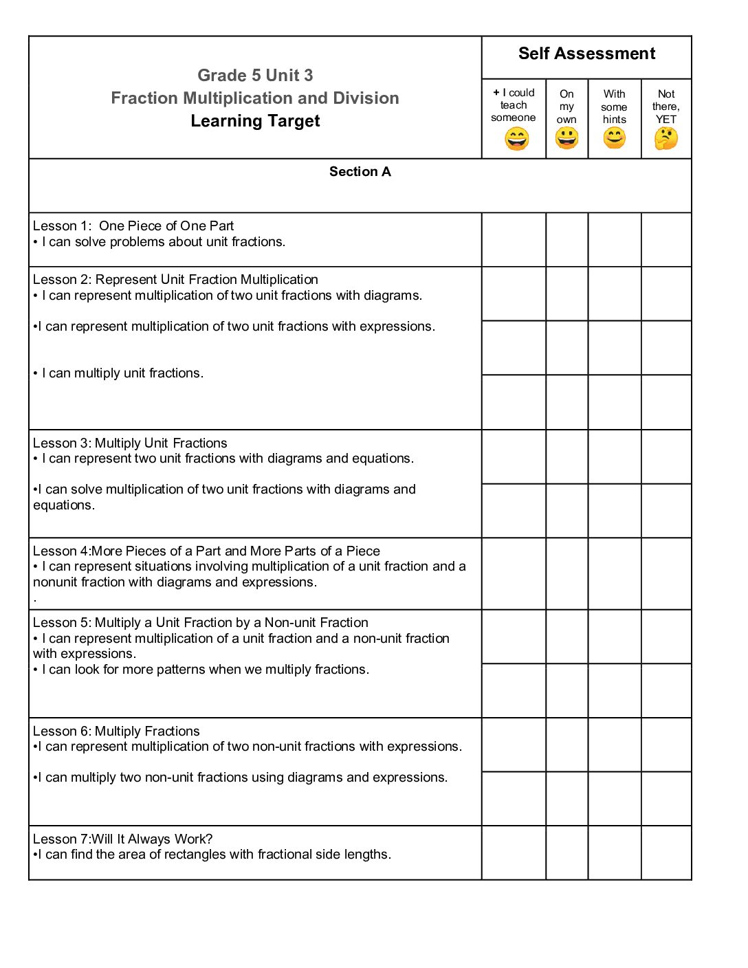Grade 5 Unit 3 Fraction Multiplication And Division I Can Self Assessment (1)