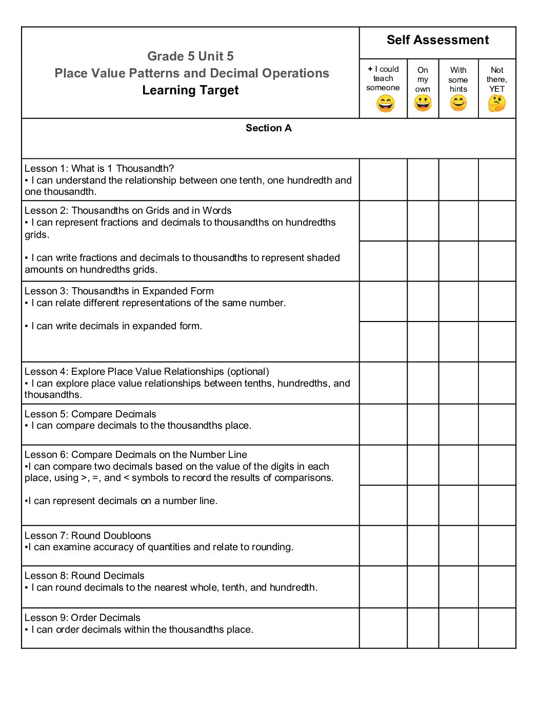 Grade 5 Unit 5 Place Value Patterns And Decimal Operations I Can Self Assessment