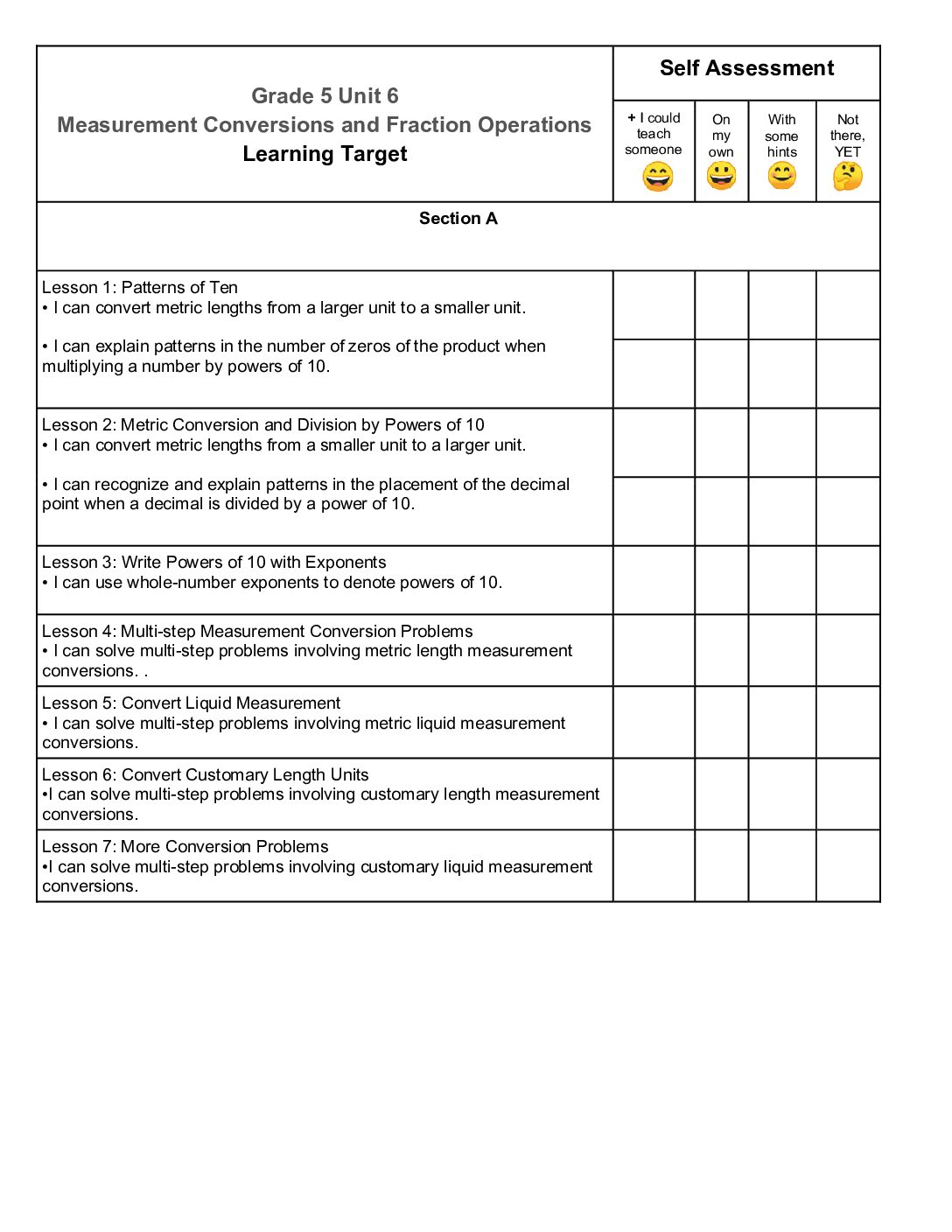 Grade 5 Unit 6 Measurement Conversions And Fraction Operations I Can Self Assessment