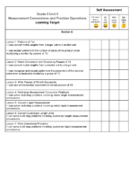 Grade 5 Unit 6 Measurement Conversions And Fraction Operations I Can Self Assessment