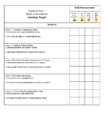 Grade K Unit 1 I Can Self Assessment