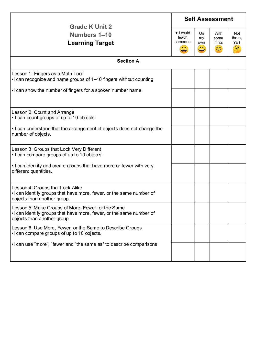 Grade K Unit 2 I Can Self Assessment