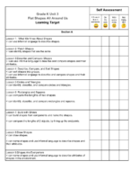 Grade K Unit 3 Flat Shapes All Around Us I Can Self Assessment