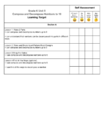 Grade K Unit 5 Compose And Decompose Numbers To 10 I Can Self Assessment