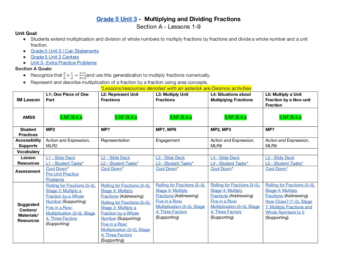 Im Curriculum Alignment 5.3