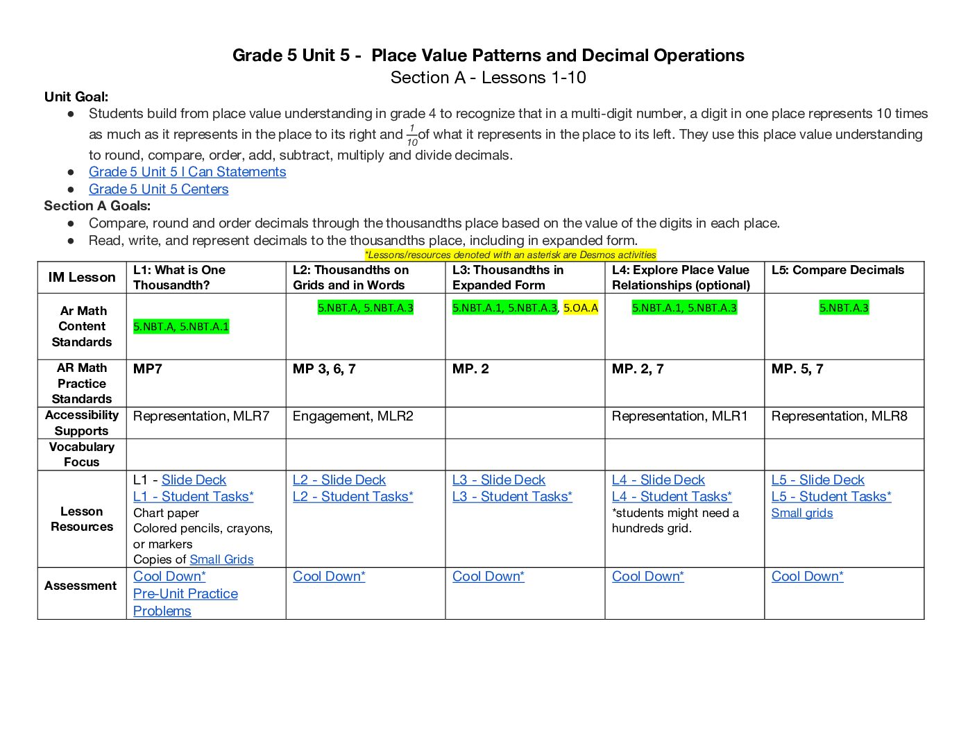 Im Curriculum Alignment 5.5
