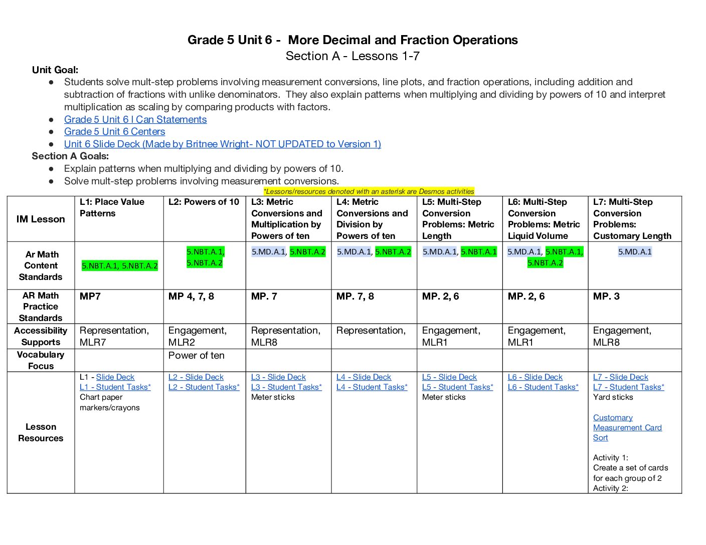 Im Curriculum Alignment 5.6