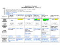 Im Curriculum Alignment Unit K.3