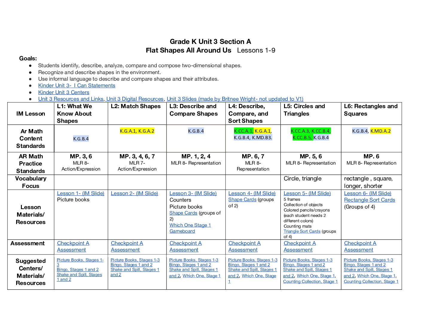 Im Curriculum Alignment Unit K.3