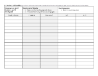 K.1 Section A And D Checklist