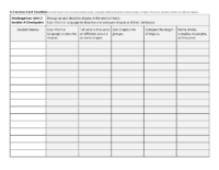 K.3 Section A And B Checklists