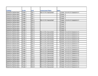 K 5 Im Scoring Guide