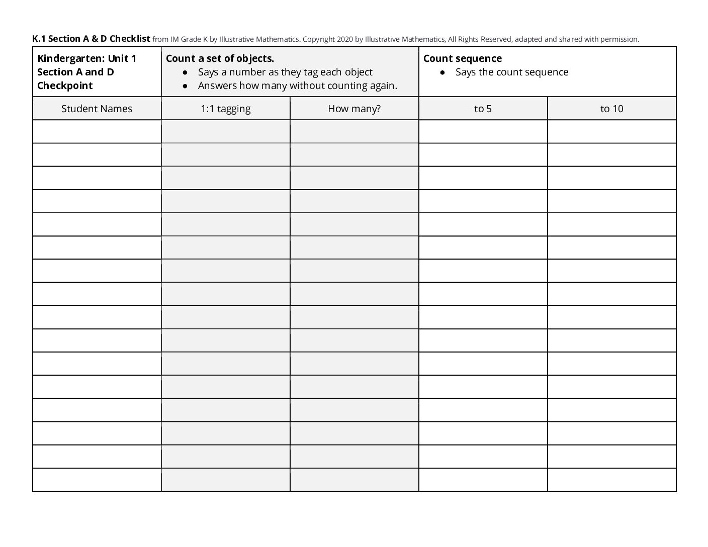 K.1 Section A And D Checklist